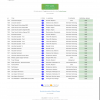 Hot Jobs - VueJS powered pulling from recruiting software.